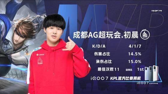 的年轻球员 的年轻球员