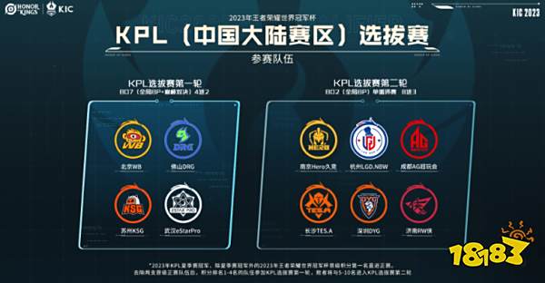 机遇和激励 机遇和激励