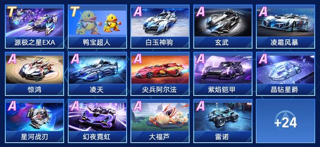 比赛进程 比赛进程